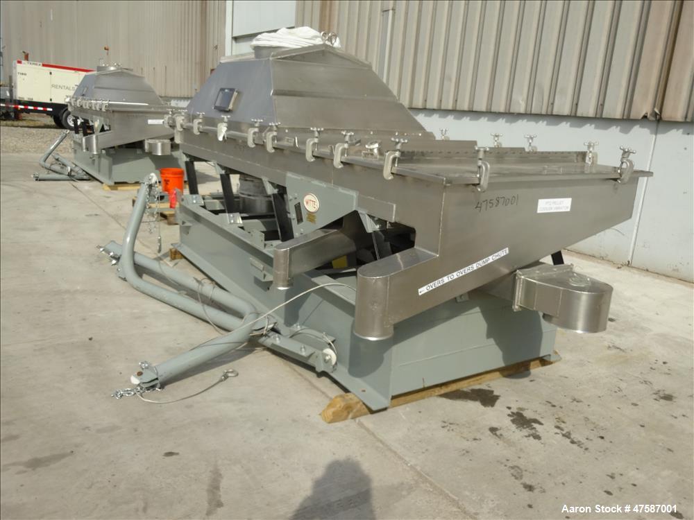 Used Witte Continuous Vibrating Fluid Bed Dryer Cooler Classifier