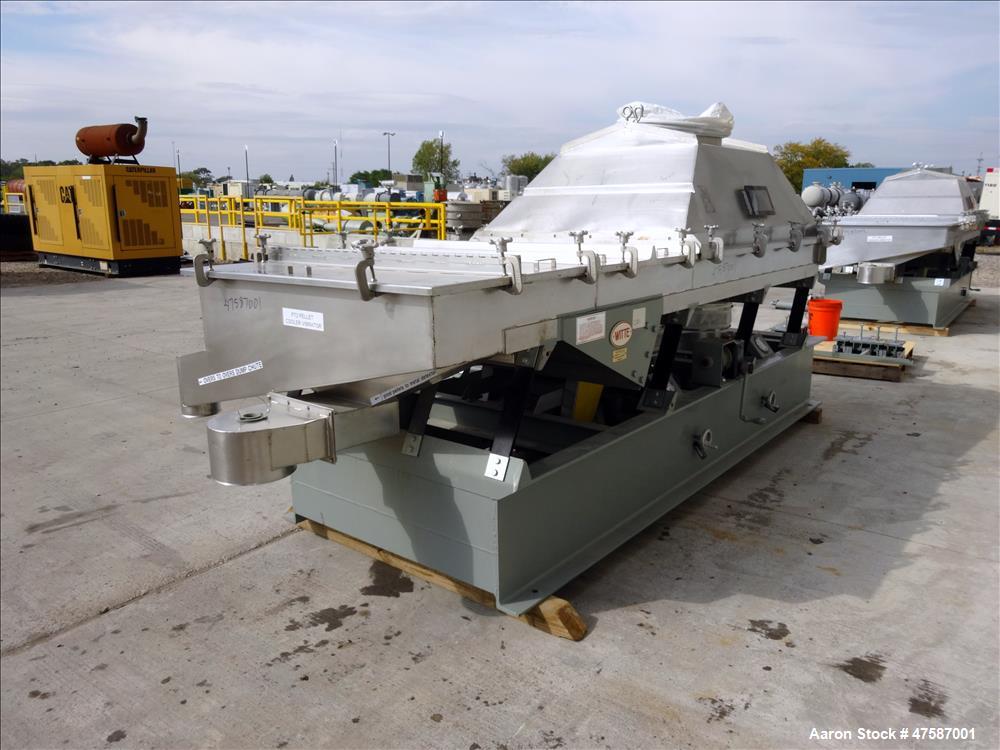 Used Witte Continuous Vibrating Fluid Bed Dryer Cooler Classifier