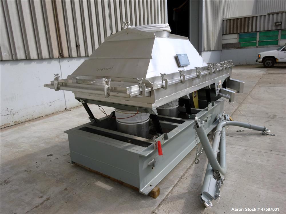 Used Witte Continuous Vibrating Fluid Bed Dryer Cooler Classifier