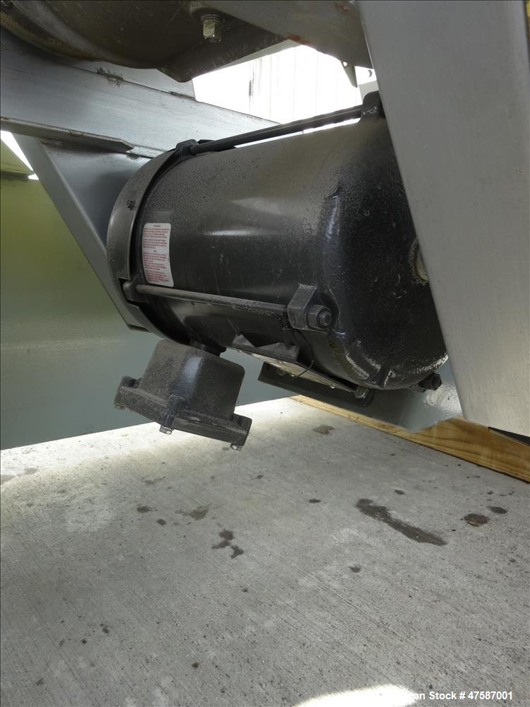 Used Witte Continuous Vibrating Fluid Bed Dryer Cooler Classifier