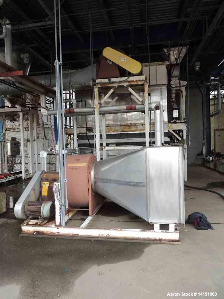 Used 36" x 12' Witte T316L SS Fluid Bed Dryer