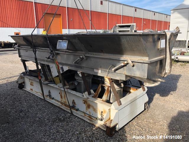 Used 36" x 12' Witte T316L SS Fluid Bed Dryer