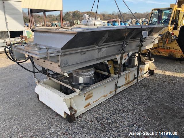 Used 36" x 12' Witte T316L SS Fluid Bed Dryer
