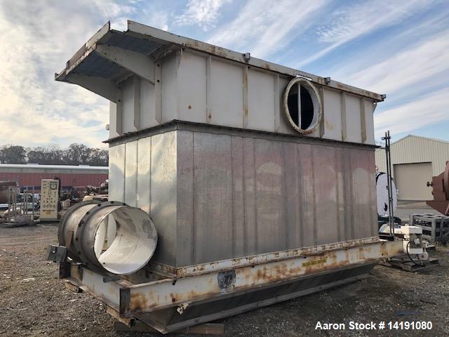 Used 36" x 12' Witte T316L SS Fluid Bed Dryer