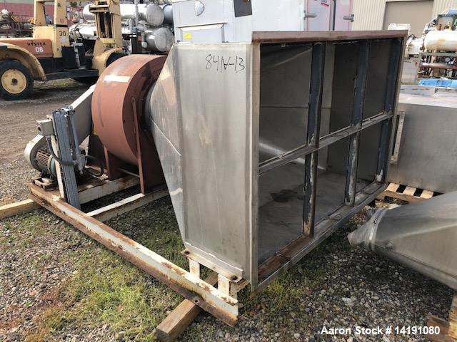 Used- 36" x 12' Witte T316L SS Fluid Bed Dryer