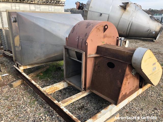 Used 36" x 12' Witte T316L SS Fluid Bed Dryer