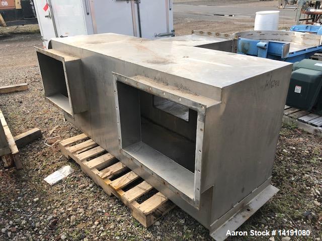Used 36" x 12' Witte T316L SS Fluid Bed Dryer