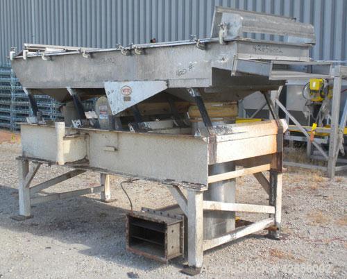 Used Stainless Steel Witte Vibratory Dewatering Dryer