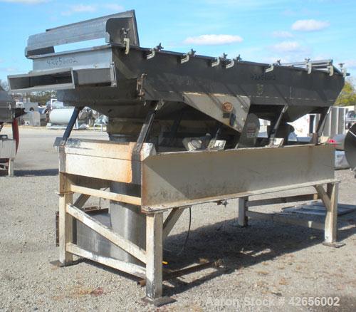 Used Stainless Steel Witte Vibratory Dewatering Dryer