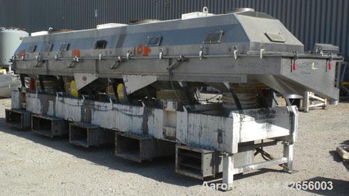Used Witte Vibratory Continuous Fluid Bed Dryer, 304 Stainless Steel. Approximate 288" long x 46-1/2" wide screen section. Driven by a 7-1/2 HP, 3/60/230/460 Volt, 1750 RPM motor with (4) Witte size ...