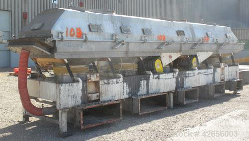 Used Witte Vibratory Continuous Fluid Bed Dryer, 304 Stainless Steel. Approximate 288" long x 46-1/2" wide screen section. Driven by a 7-1/2 HP, 3/60/230/460 Volt, 1750 RPM motor with (4) Witte size ...