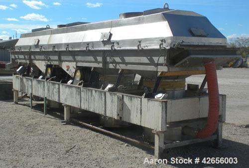 Used Witte Vibratory Continuous Fluid Bed Dryer, 304 Stainless Steel. Approximate 288" long x 46-1/2" wide screen section. Driven by a 7-1/2 HP, 3/60/230/460 Volt, 1750 RPM motor with (4) Witte size ...