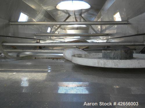 Used Witte Vibratory Continuous Fluid Bed Dryer, 304 Stainless Steel. Approximate 288" long x 46-1/2" wide screen section. Driven by a 7-1/2 HP, 3/60/230/460 Volt, 1750 RPM motor with (4) Witte size ...