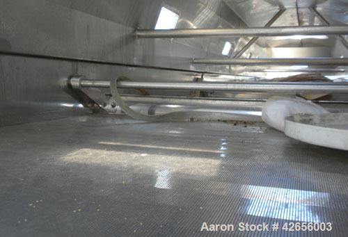 Used Witte Vibratory Continuous Fluid Bed Dryer, 304 Stainless Steel. Approximate 288" long x 46-1/2" wide screen section. Driven by a 7-1/2 HP, 3/60/230/460 Volt, 1750 RPM motor with (4) Witte size ...