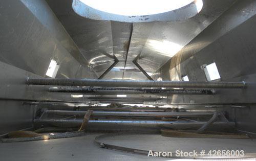 Used Witte Vibratory Continuous Fluid Bed Dryer, 304 Stainless Steel. Approximate 288" long x 46-1/2" wide screen section. Driven by a 7-1/2 HP, 3/60/230/460 Volt, 1750 RPM motor with (4) Witte size ...