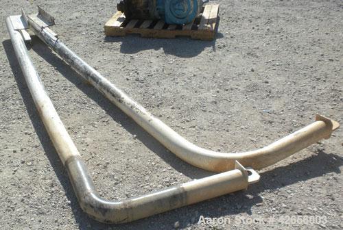Used Witte Vibratory Continuous Fluid Bed Dryer, 304 Stainless Steel. Approximate 288" long x 46-1/2" wide screen section. Driven by a 7-1/2 HP, 3/60/230/460 Volt, 1750 RPM motor with (4) Witte size ...