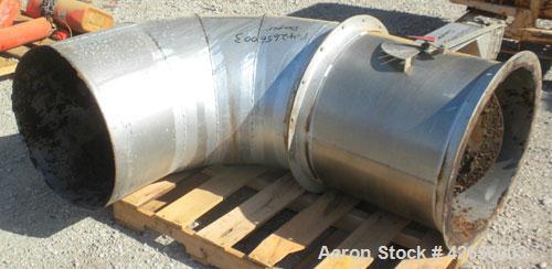 Used Witte Vibratory Continuous Fluid Bed Dryer, 304 Stainless Steel. Approximate 288" long x 46-1/2" wide screen section. Driven by a 7-1/2 HP, 3/60/230/460 Volt, 1750 RPM motor with (4) Witte size ...