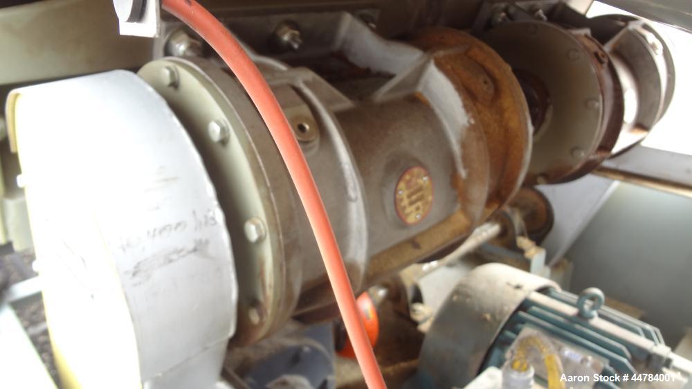 Used Witte Vibrating Fluid Bed Dryer System, 304 Stainless Steel.  (5) Zone, gas heated, rated 8,000,000 btu/hr. Approximately 48” wide x 30’ long wide wedge wire screen.  Driven by a 7.5 hp, 3/60/23...