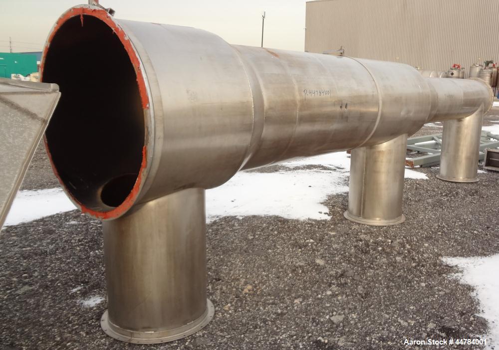Used Witte Vibrating Fluid Bed Dryer System, 304 Stainless Steel.  (5) Zone, gas heated, rated 8,000,000 btu/hr. Approximately 48” wide x 30’ long wide wedge wire screen.  Driven by a 7.5 hp, 3/60/23...