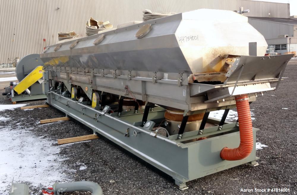 Used Witte Vibrating Fluid Bed Dryer System, 304 Stainless Steel