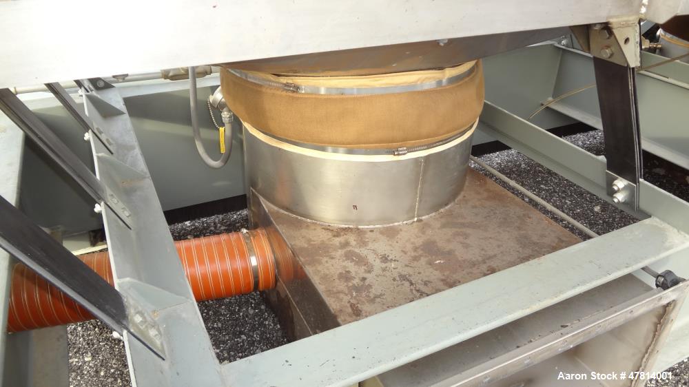 Used Witte Vibrating Fluid Bed Dryer System, 304 Stainless Steel
