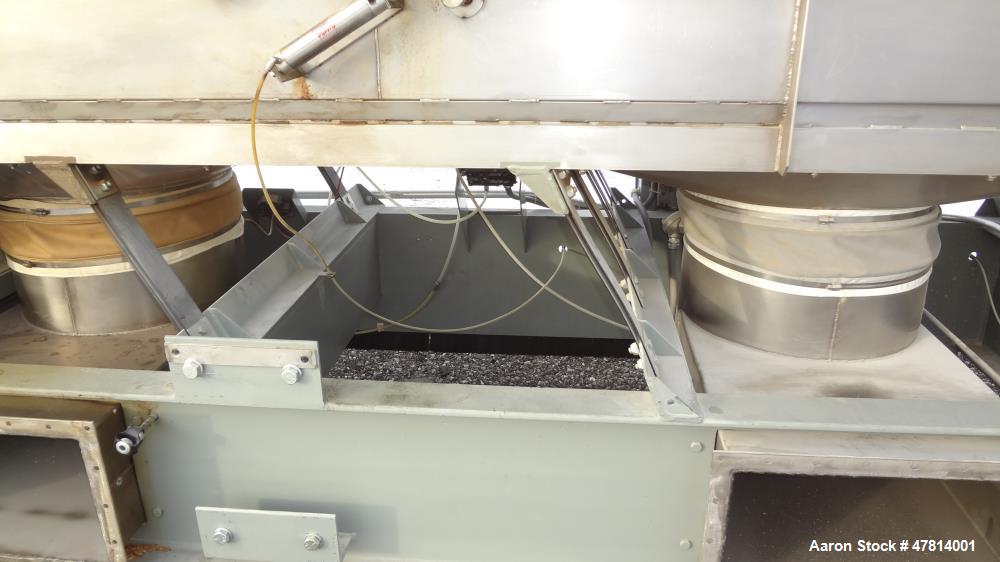 Used Witte Vibrating Fluid Bed Dryer System, 304 Stainless Steel