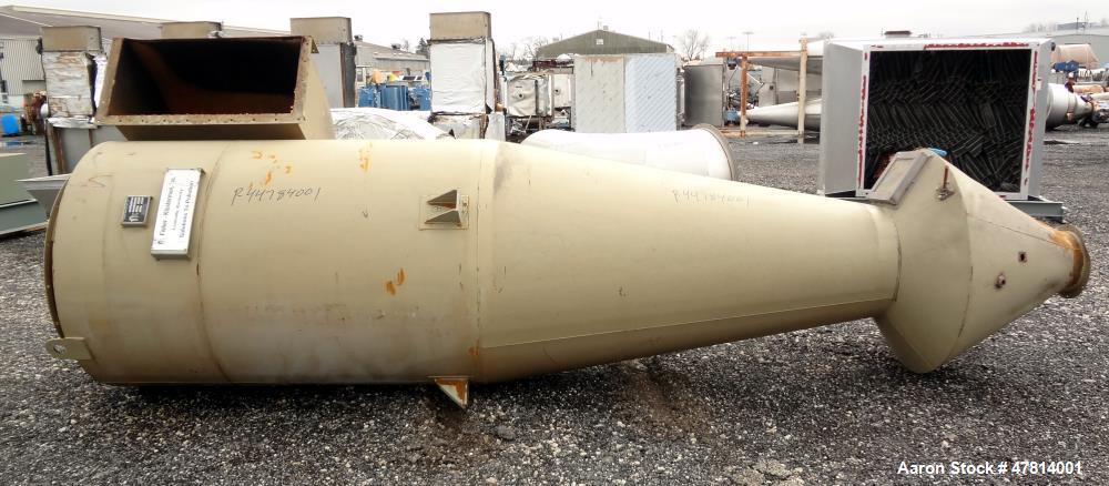 Used Witte Vibrating Fluid Bed Dryer System, 304 Stainless Steel
