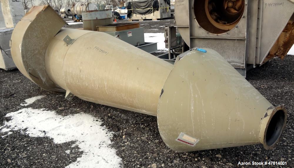 Used Witte Vibrating Fluid Bed Dryer System, 304 Stainless Steel