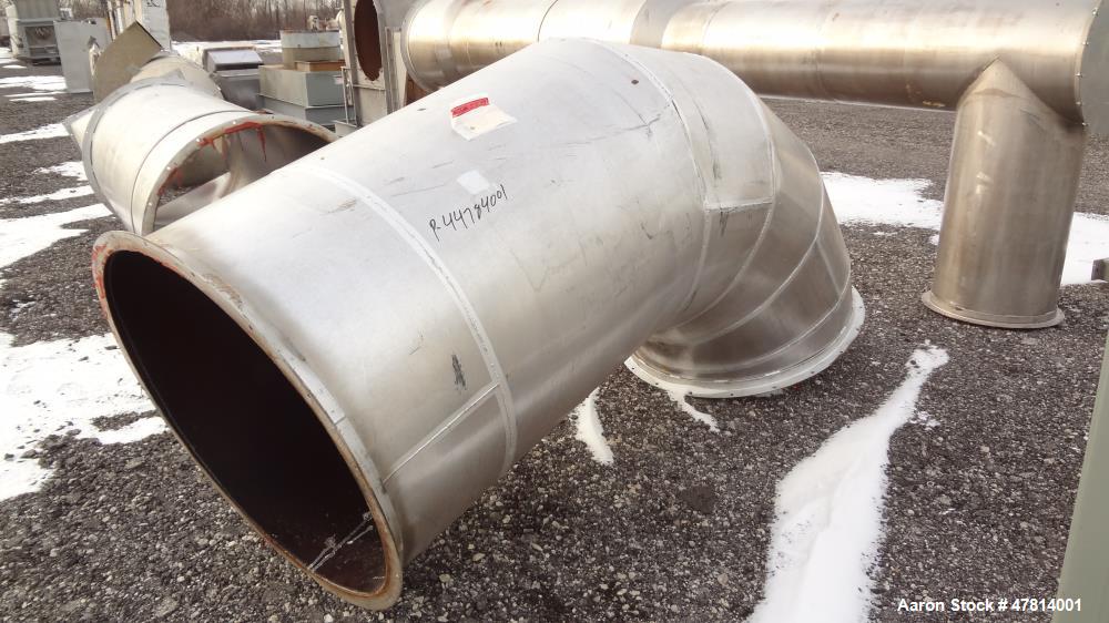 Used Witte Vibrating Fluid Bed Dryer System, 304 Stainless Steel