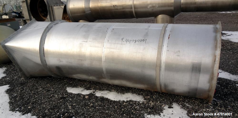 Used Witte Vibrating Fluid Bed Dryer System, 304 Stainless Steel