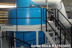 Used- Gea-Niro Closed Cycle Continuous Fluid Bed/Granulation Plant