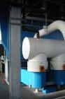 Used- Gea-Niro Closed Cycle Continuous Fluid Bed/Granulation Plant