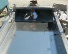 Used: Witte vibrating continuous fluid bed dryer, 304 stainless steel. Approximately 30