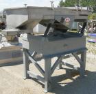 Used: Witte vibrating continuous fluid bed dryer, 304 stainless steel. Approximately 30