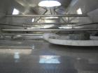 Used Witte Vibratory Continuous Fluid Bed Dryer, 304 Stainless Steel. Approximate 288