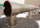 Used Witte Vibrating Fluid Bed Dryer System, 304 Stainless Steel
