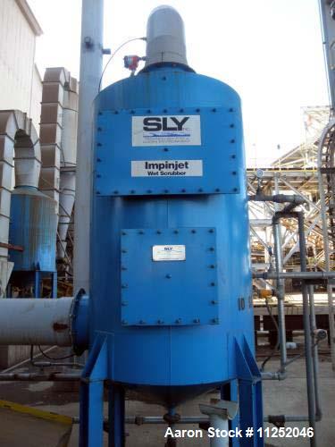 Used- Fluid Bed Dryer System.