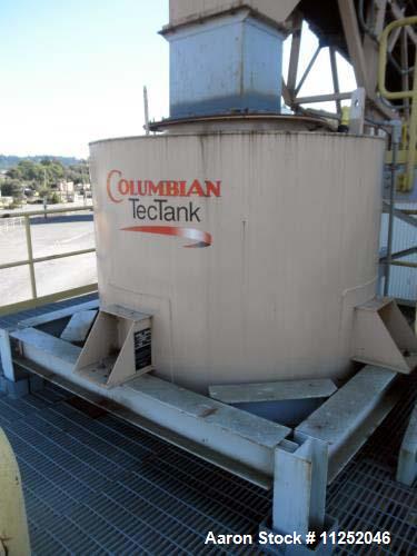 Used- Fluid Bed Dryer System.