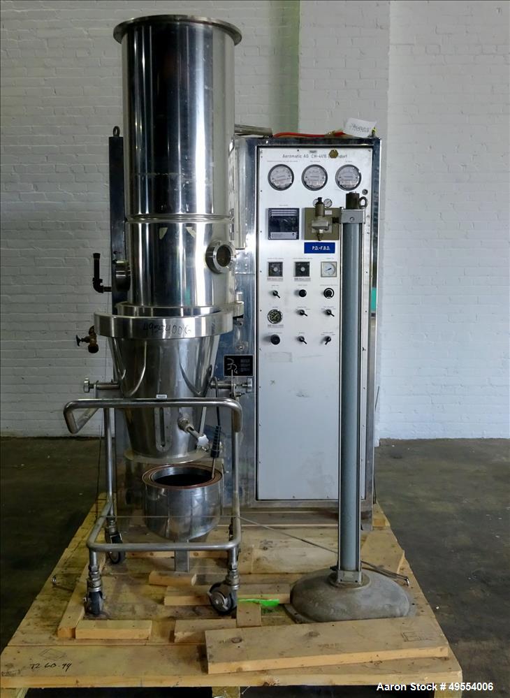 Used Aeromatic (GEA) Fluid Bed Dryer, Model S1.5