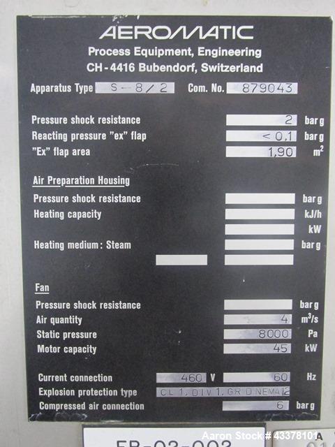 Used Aeromatic Fluid Bed Dryer, Model S-8/2. Stainless steel product contact surfaces, rated 2 bar internal shock rating, with bowl and control panel, serial# 879043.