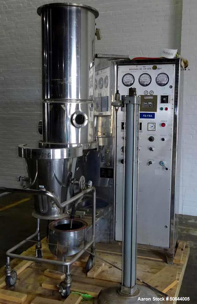 Used Aeromatic (GEA) Fluid Bed Dryer, Model S1.5