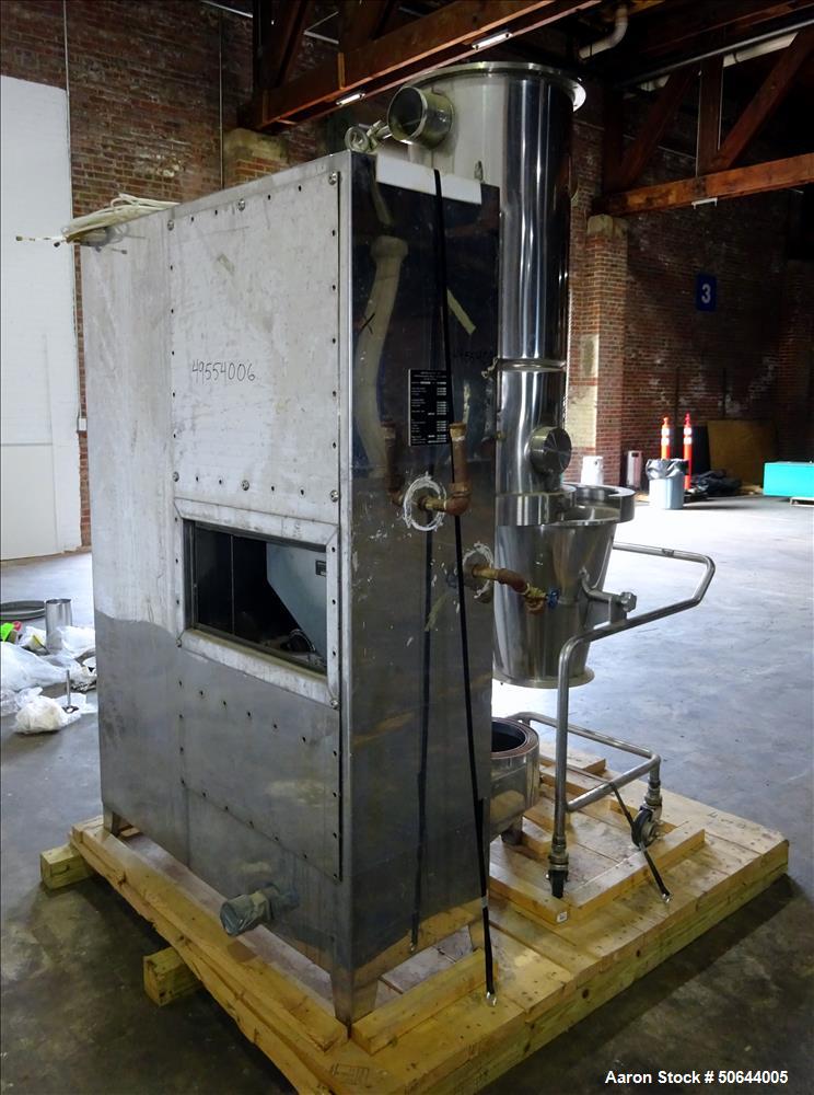 Used Aeromatic (GEA) Fluid Bed Dryer, Model S1.5