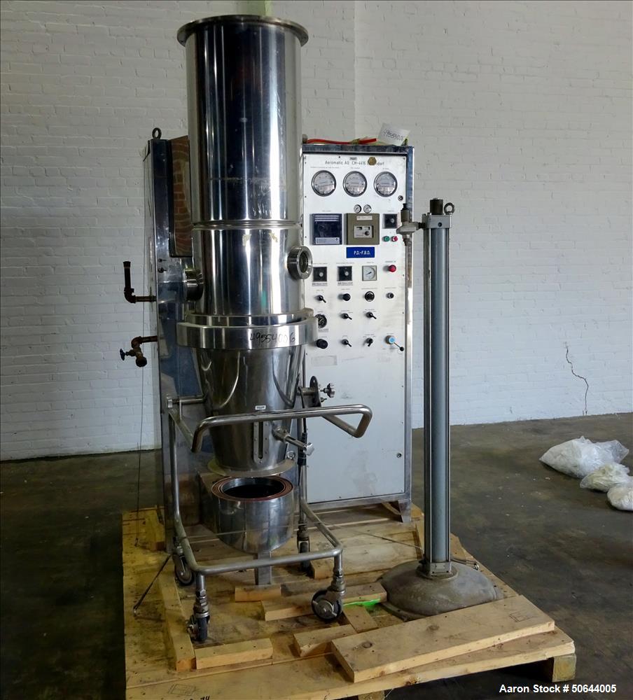 Used Aeromatic (GEA) Fluid Bed Dryer, Model S1.5