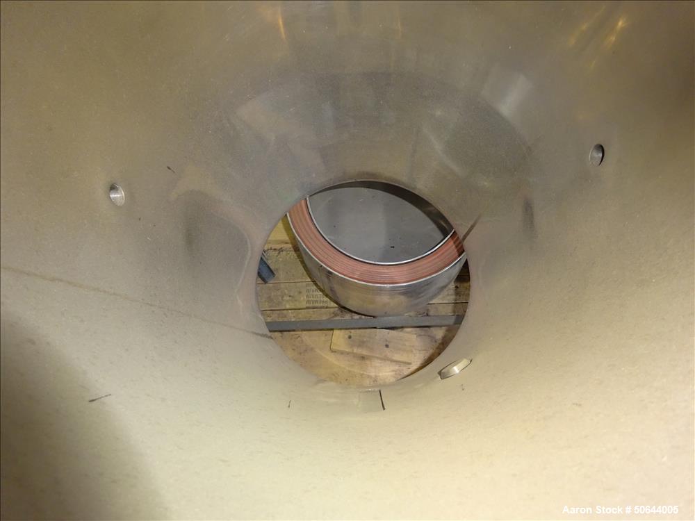 Used Aeromatic (GEA) Fluid Bed Dryer, Model S1.5