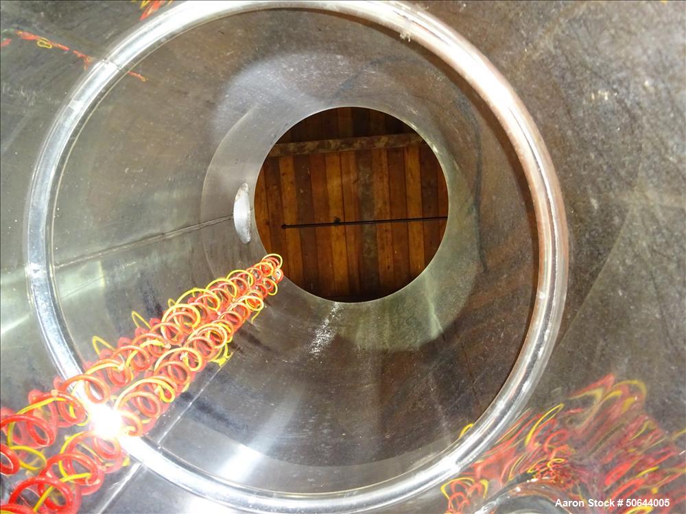 Used Aeromatic (GEA) Fluid Bed Dryer, Model S1.5