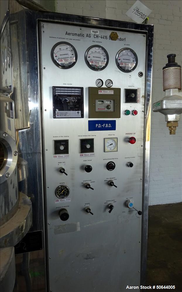 Used- Aeromatic (GEA) Fluid Bed Dryer, Model S1.5