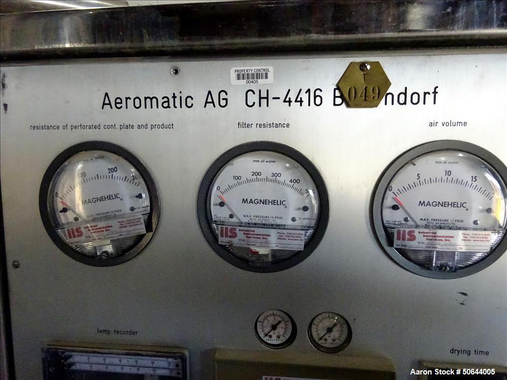 Used- Aeromatic (GEA) Fluid Bed Dryer, Model S1.5