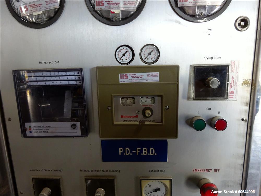 Used Aeromatic (GEA) Fluid Bed Dryer, Model S1.5