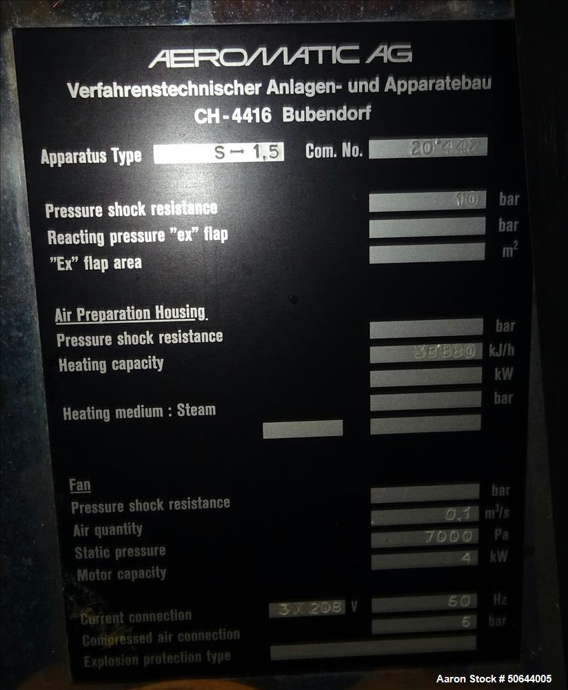 Used Aeromatic (GEA) Fluid Bed Dryer, Model S1.5