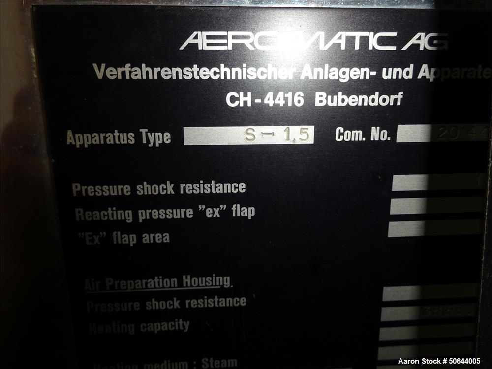 Used- Aeromatic (GEA) Fluid Bed Dryer, Model S1.5